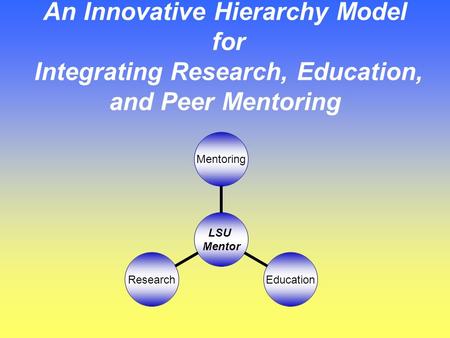 An Innovative Hierarchy Model for Integrating Research, Education, and Peer Mentoring LSU Mentor MentoringEducationResearch.