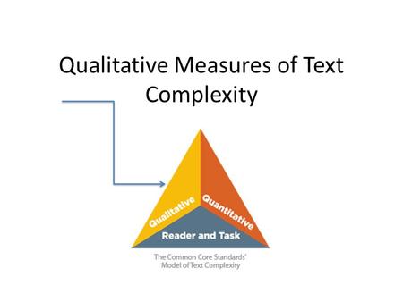 Qualitative Measures of Text Complexity