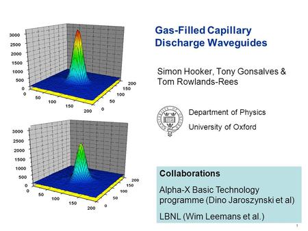 1 Gas-Filled Capillary Discharge Waveguides Simon Hooker, Tony Gonsalves & Tom Rowlands-Rees Collaborations Alpha-X Basic Technology programme (Dino Jaroszynski.
