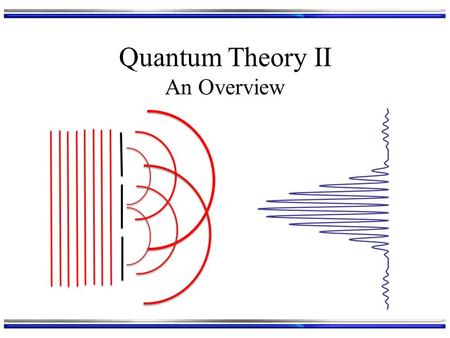 Quantum Theory II An Overview. A Couple of More Clues Photoelectric Effect: Light wave behave like particles! Light shines on metal Classical predictions:
