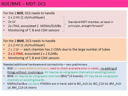 BOE/BME – MDT: DCS For the 2 BOE, DCS needs to handle 2 x 2 HV (1 ch/multilayer) 2x LV 2x JTAG, associated 2 MDMs/ELMBs Monitoring of T, B and CSM sensors.