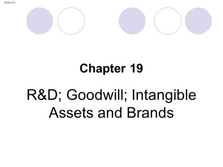 R&D; Goodwill; Intangible Assets and Brands