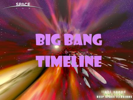 Big Bang timeline. Big Bang Timeline 13.7 billion years ago – Before the Big Bang, the universe was a hot point ( ) of pure energy : Tremendous levels.