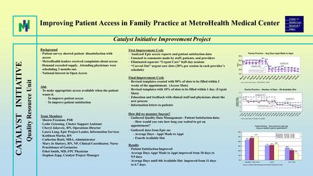 Improving Patient Access in Family Practice at MetroHealth Medical Center Catalyst Initiative Improvement Project Background Patient survey showed patient.