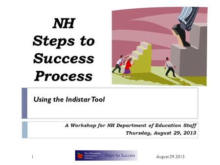 NH Steps to Success Process A Workshop for NH Department of Education Staff Thursday, August 29, 2013 August 29, 20131 Using the Indistar Tool.