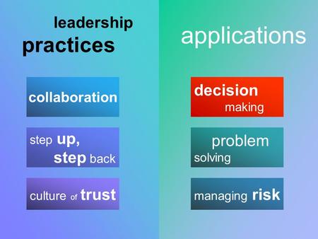 Decision making leadership practices applications step up, step back collaboration culture of trust problem solving managing risk.
