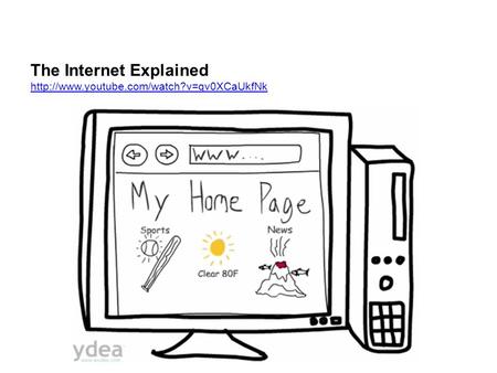 The Internet Explained