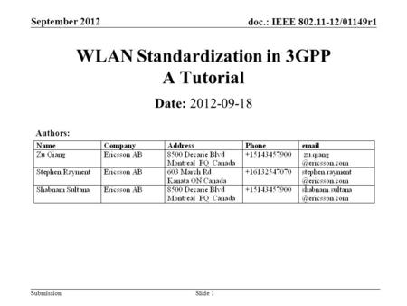 Doc.: IEEE 802.11-12/01149r1 Submission September 2012 Slide 1 WLAN Standardization in 3GPP A Tutorial Date: 2012-09-18 Authors: