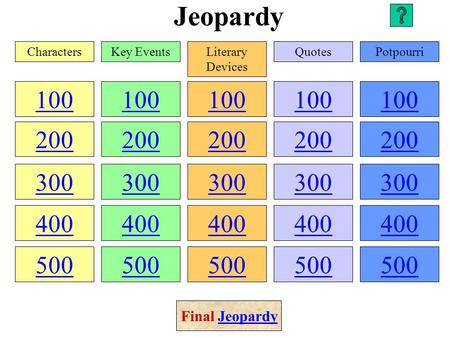 Jeopardy 100 200 300 400 500 100 200 300 400 500 100 200 300 400 500 100 200 300 400 500 100 200 300 400 500 CharactersKey EventsLiterary Devices QuotesPotpourri.