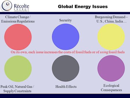 Global Energy Issues Burgeoning Demand – U.S., China, India… Peak Oil, Natural Gas / Supply Constraints Climate Change / Emissions Regulations Security.
