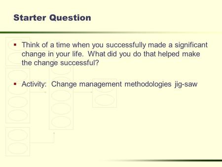 Starter Question  Think of a time when you successfully made a significant change in your life. What did you do that helped make the change successful?