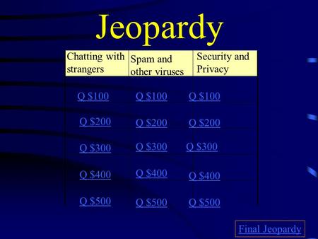 Jeopardy Chatting with strangers Spam and other viruses Security and Privacy Q $100 Q $200 Q $300 Q $400 Q $500 Q $100 Q $200 Q $300 Q $400 Q $500 Final.