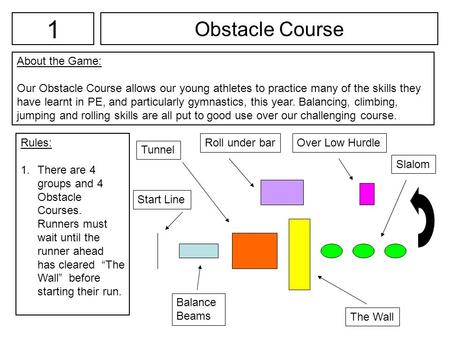 1 Obstacle Course About the Game: Our Obstacle Course allows our young athletes to practice many of the skills they have learnt in PE, and particularly.