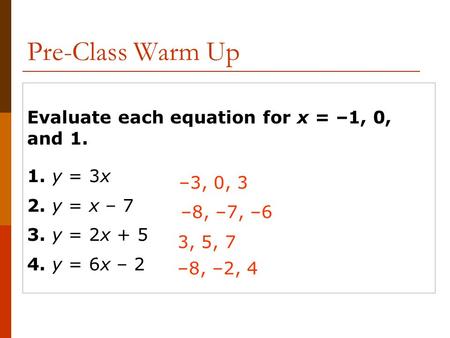 Evaluate each equation for x = –1, 0, and 1. 1. y = 3x 2. y = x – 7 3. y = 2x + 5 4. y = 6x – 2 –3, 0, 3 –8, –7, –6 3, 5, 7 –8, –2, 4 Pre-Class Warm Up.