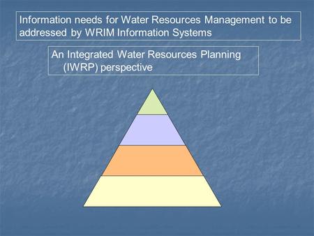An Integrated Water Resources Planning (IWRP) perspective Information needs for Water Resources Management to be addressed by WRIM Information Systems.