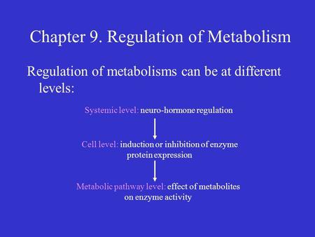 Chapter 9. Regulation of Metabolism Regulation of metabolisms can be at different levels: Systemic level: neuro-hormone regulation Cell level: induction.