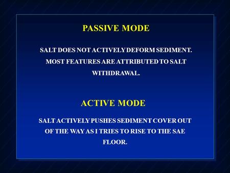 PASSIVE MODE SALT DOES NOT ACTIVELY DEFORM SEDIMENT. MOST FEATURES ARE ATTRIBUTED TO SALT WITHDRAWAL. ACTIVE MODE SALT ACTIVELY PUSHES SEDIMENT COVER OUT.