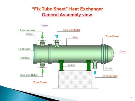 “Fix Tube Sheet” Heat Exchanger