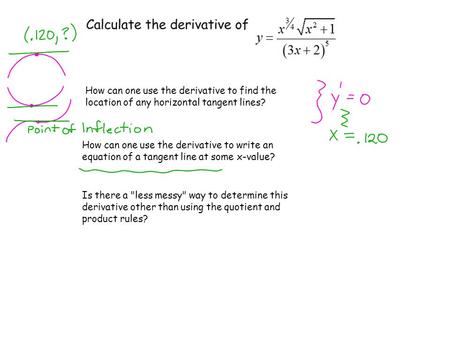 How can one use the derivative to find the location of any horizontal tangent lines? How can one use the derivative to write an equation of a tangent line.