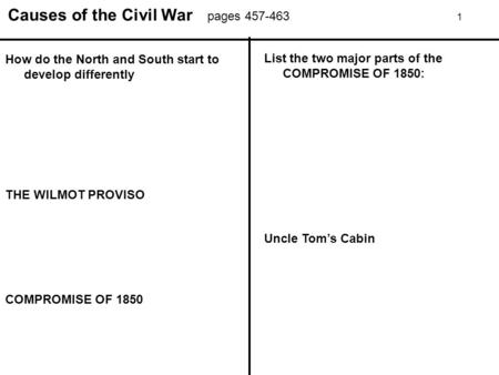 Causes of the Civil War pages 457-463 1 How do the North and South start to develop differently THE WILMOT PROVISO COMPROMISE OF 1850 List the two major.
