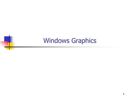 1 Windows Graphics. 2 Objectives You will be able to Use the Windows GDI+ to draw arbitrary figures and text on a Windows form. Add a handler for the.
