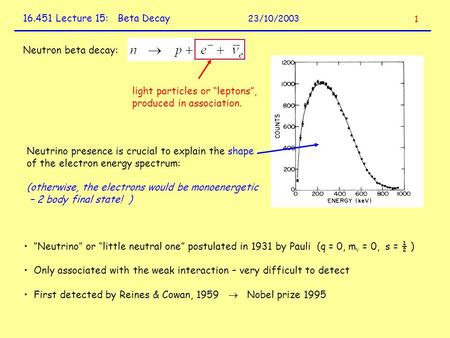 16.451 Lecture 15: Beta Decay 23/10/2003 Neutron beta decay: light particles or “leptons”, produced in association. Neutrino presence is crucial to explain.