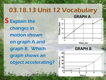 Explain the changes in motion shown on graph A and graph B. Which graph shows an object accelerating? 03.18.13 Unit 12 Vocabulary S GRAPH A GRAPH B.