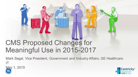 CMS Proposed Changes for Meaningful Use in 2015-2017 Mark Segal, Vice President, Government and Industry Affairs, GE Healthcare IT May 1, 2015.