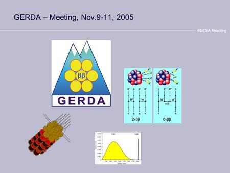 GERDA Meeting GERDA – Meeting, Nov.9-11, 2005. GERDA Meeting Eberhard Karls Universität Tübingen.