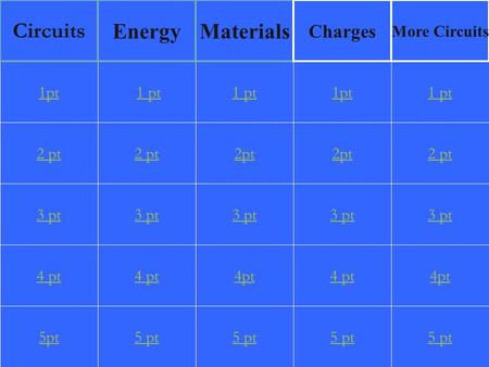 2 pt 3 pt 4 pt 5pt 1 pt 2 pt 3 pt 4 pt 5 pt 1 pt 2pt 3 pt 4pt 5 pt 1pt 2pt 3 pt 4 pt 5 pt 1 pt 2 pt 3 pt 4pt 5 pt 1pt Circuits EnergyMaterials Charges.