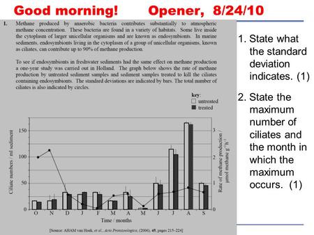 Good morning! Opener, 8/24/10 1. State what the standard deviation indicates. (1) 2. State the maximum number of ciliates and the month in which.