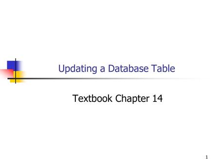 11 Updating a Database Table Textbook Chapter 14.