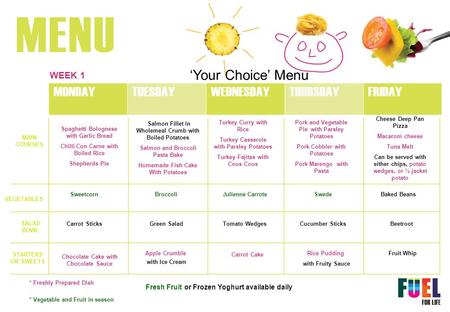 MAIN COURSES VEGETABLES SALAD BOWL STARTERS OR SWEETS WEEK 1 ‘Your Choice’ Menu Spaghetti Bolognese with Garlic Bread Chilli Con Carne with Boiled Rice.