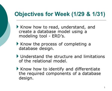 Objectives for Week (1/29 & 1/31)  Know how to read, understand, and create a database model using a modeling tool - ERD’s.  Know the process of completing.