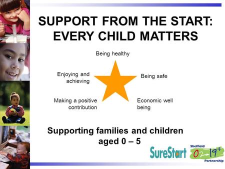 SUPPORT FROM THE START: EVERY CHILD MATTERS Supporting families and children aged 0 – 5 Being healthy Being safe Economic well being Making a positive.