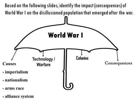 Based on the following slides, identify the impact (consequences) of World War I on the disillusioned population that emerged after the war. World War.