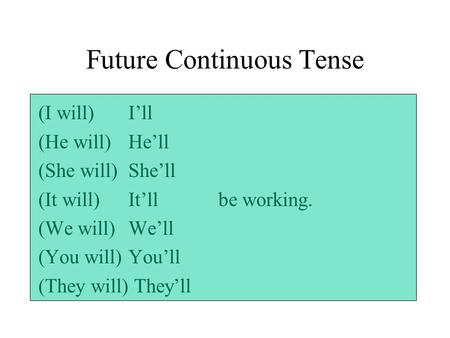 Future Continuous Tense (I will)I’ll (He will)He’ll (She will)She’ll (It will)It’llbe working. (We will)We’ll (You will)You’ll (They will) They’ll.