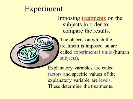 Experiment Imposing treatments on the subjects in order to compare the results. Explanatory variables are called factors and specific values of the explanatory.