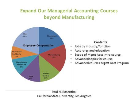 Expand Our Managerial Accounting Courses beyond Manufacturing Employee Compensation Paul H. Rosenthal California State University, Los Angeles Contents.