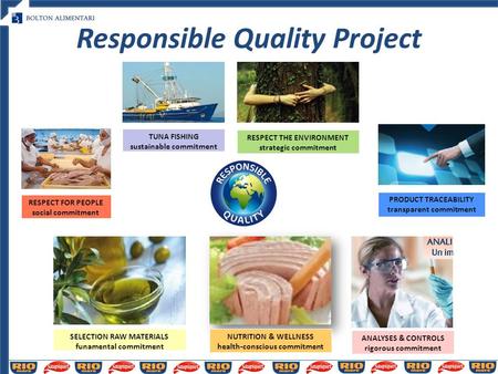 Responsible Quality Project TUNA FISHING sustainable commitment RESPECT THE ENVIRONMENT strategic commitment SELECTION RAW MATERIALS funamental commitment.