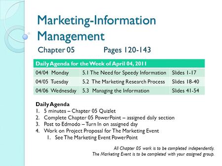 nike marketing information management