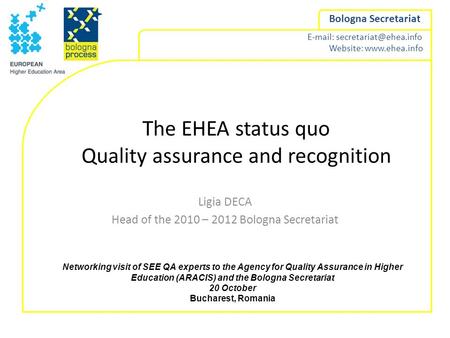 Website:  Bologna Secretariat The EHEA status quo Quality assurance and recognition Ligia DECA Head of the 2010.