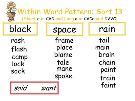Within Word Pattern: Sort 13 (Short a in CVC and Long a in CVCe and CVVC) spoke frame lock blame rash camp tale tail main paint brain mane place sock chain.