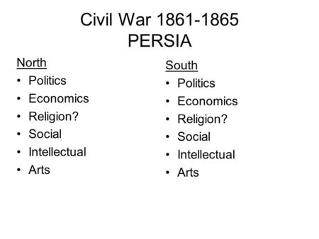 Civil War 1861-1865 PERSIA North Politics Economics Religion? Social Intellectual Arts South Politics Economics Religion? Social Intellectual Arts.
