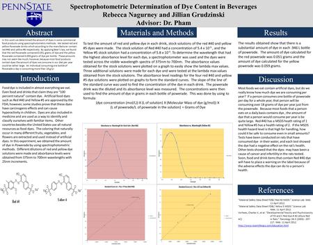 Abstract Spectrophotometric Determination of Dye Content in Beverages Rebecca Nagurney and Jillian Grudzinski Advisor: Dr. Pham In this work we determined.