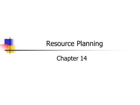 Resource Planning Chapter 14. MGMT 326 Foundations of Operations Introduction Strategy Managing Projects Quality Assurance Facilities & Work Design Products.