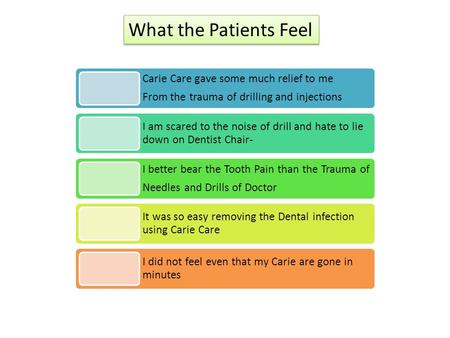 Carie Care gave some much relief to me From the trauma of drilling and injections I am scared to the noise of drill and hate to lie down on Dentist Chair-