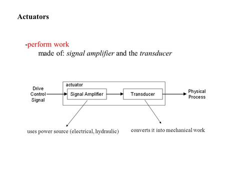 Actuators -perform work made of: signal amplifier and the transducer uses power source (electrical, hydraulic) converts it into mechanical work.