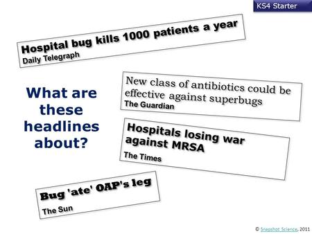 © Snapshot Science, 2011Snapshot Science KS4 Starter What are these headlines about? Hospital bug kills 1000 patients a year Daily Telegraph New class.