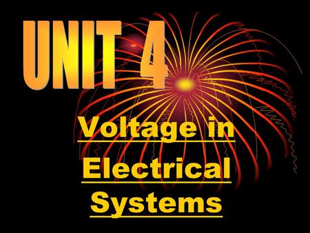Voltage in Electrical Systems. Unit 4 Voltage Pages 71-76  Voltage source  Conductors  Control element  Electrical appliance  Electrical loads 